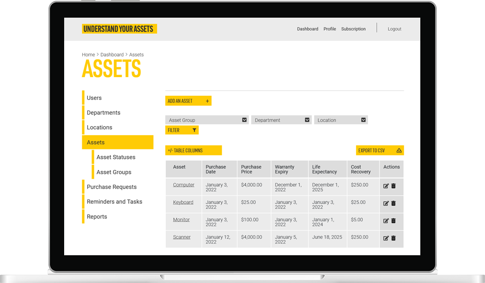 Understand Your Assets Screenshot